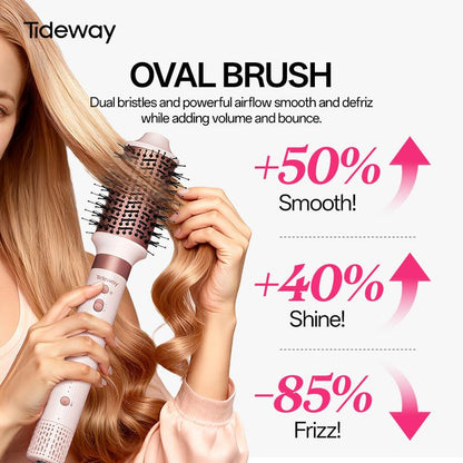 Tideway ProWaver 6-in-1™