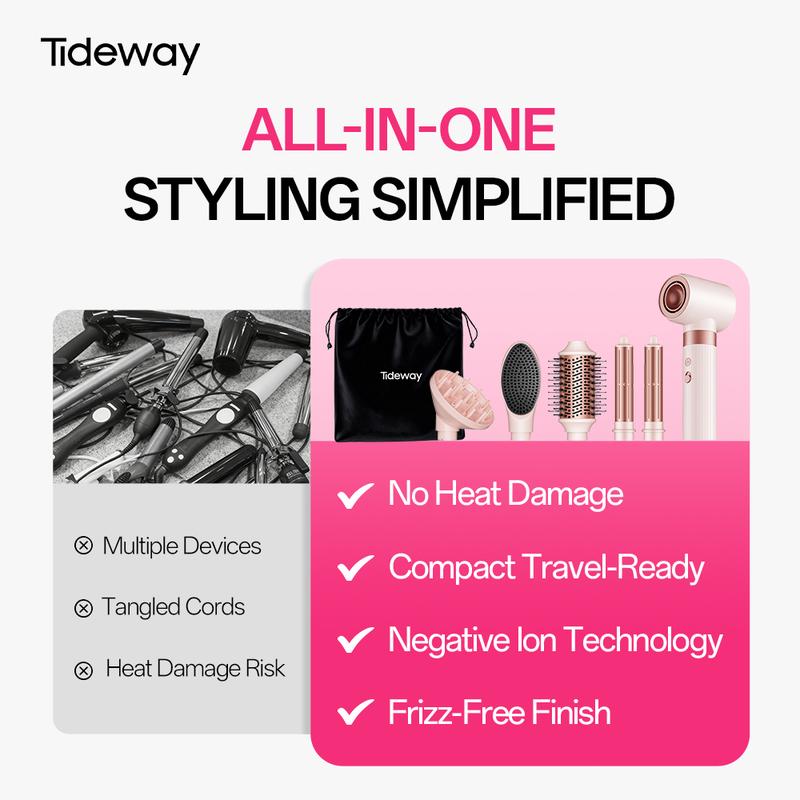 Tideway ProWaver 6-in-1™