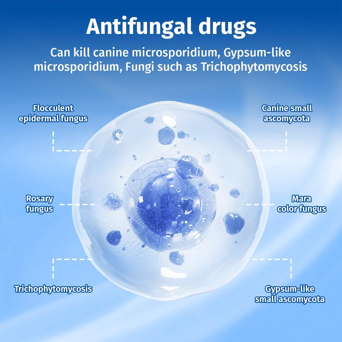 Pet Skin Treatment Spray