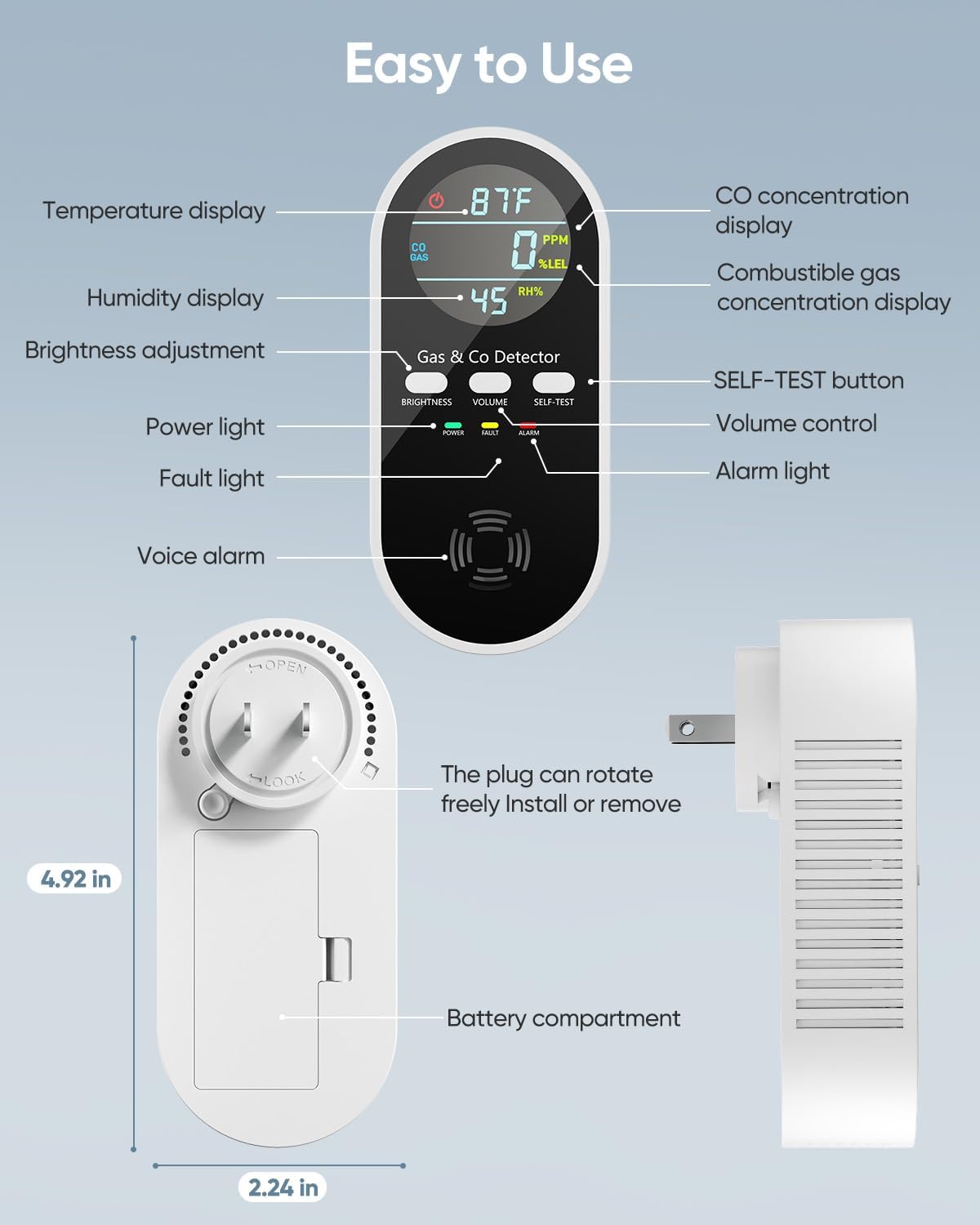 5-in-1 Carbon Monoxide Detector
