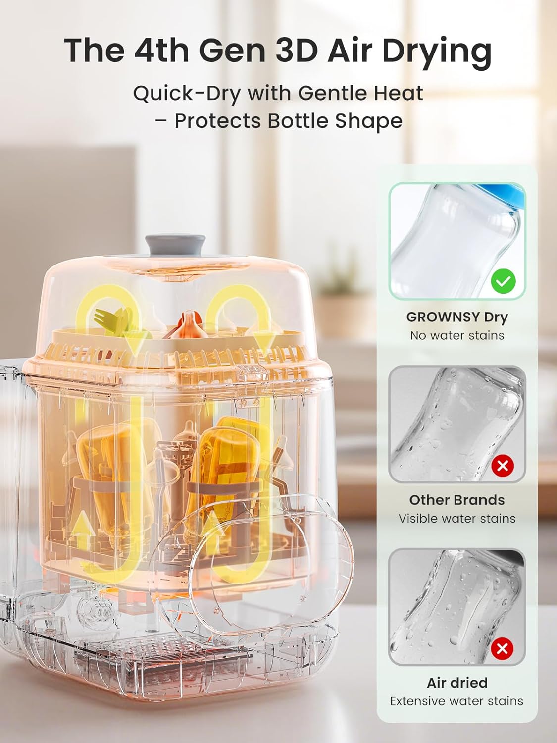 Grownsy EaseClean™ Bottle Washer