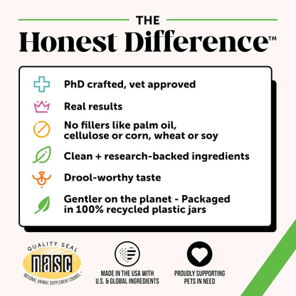 Pet Honesty Probiotics for Dogs