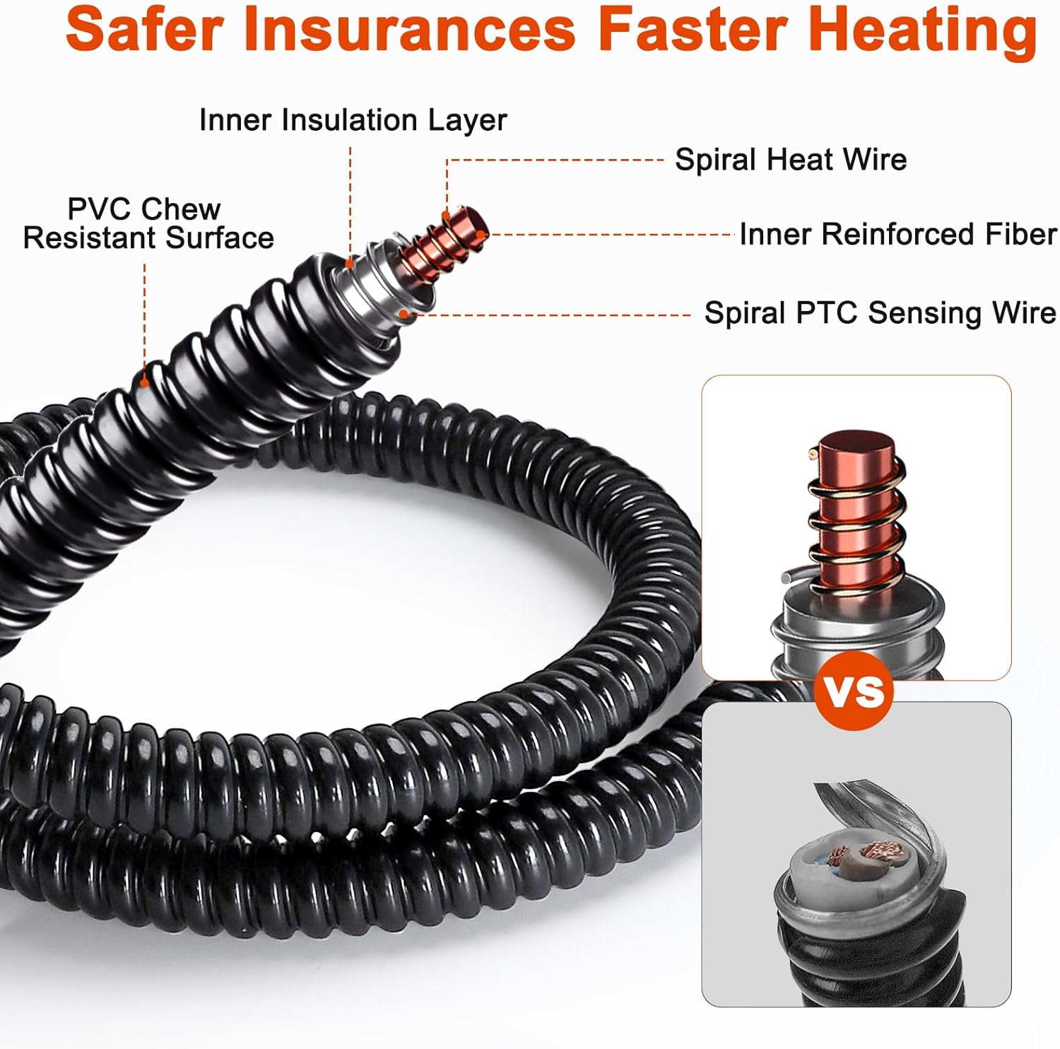 Ultimate Comfort for Your Beloved Pets