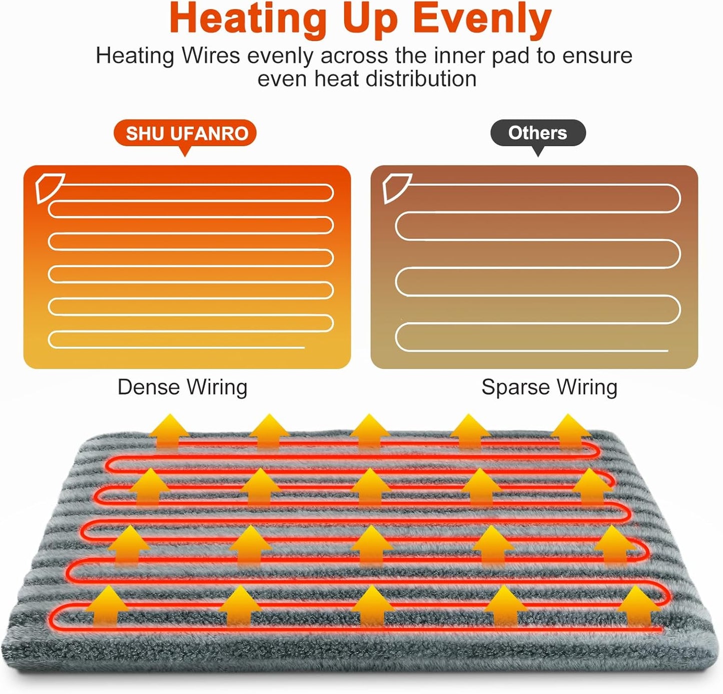 Pet Heating Pad
