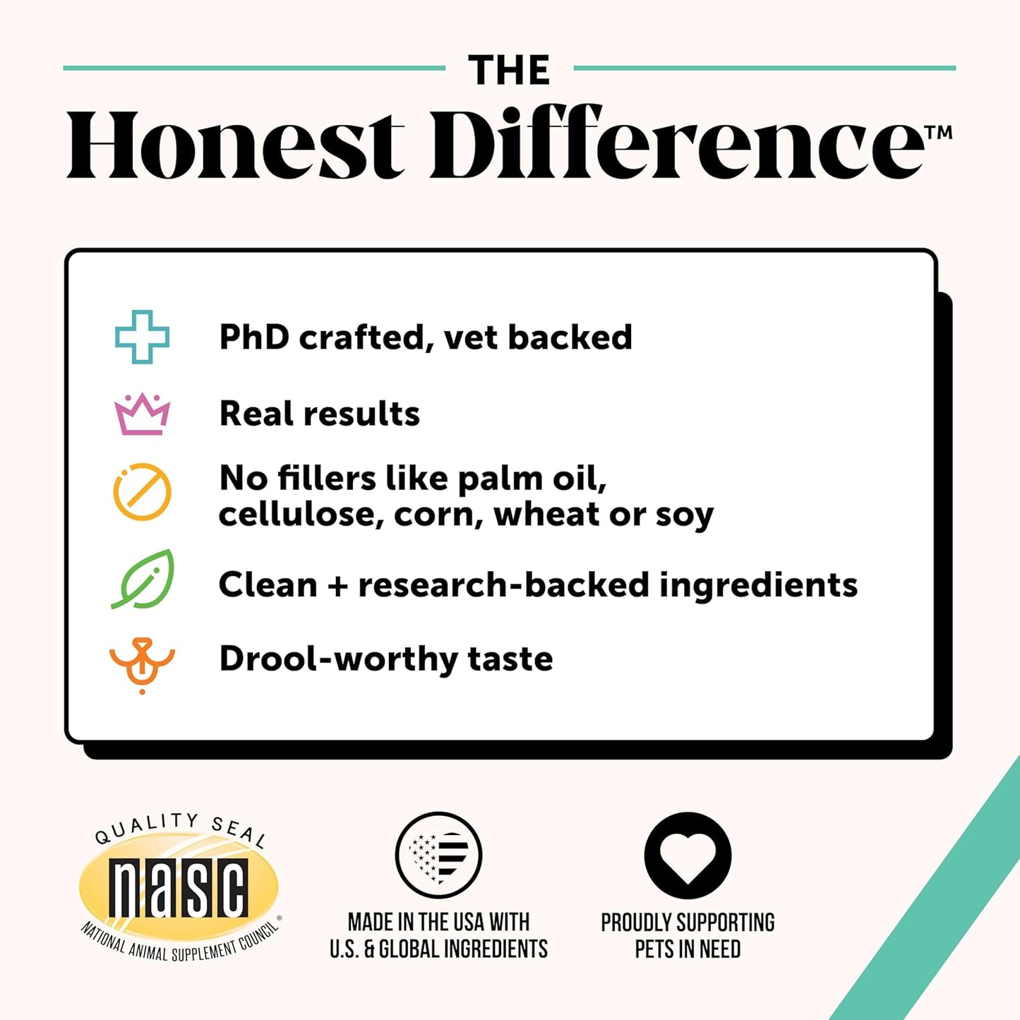 Pet Honesty Dental Powder