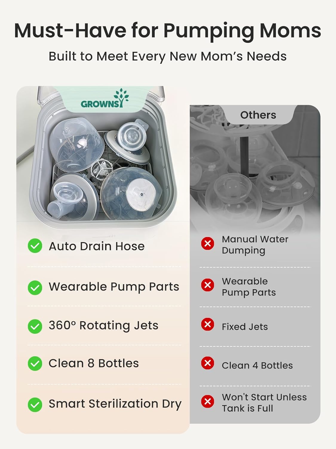 Grownsy EaseClean™ Bottle Washer