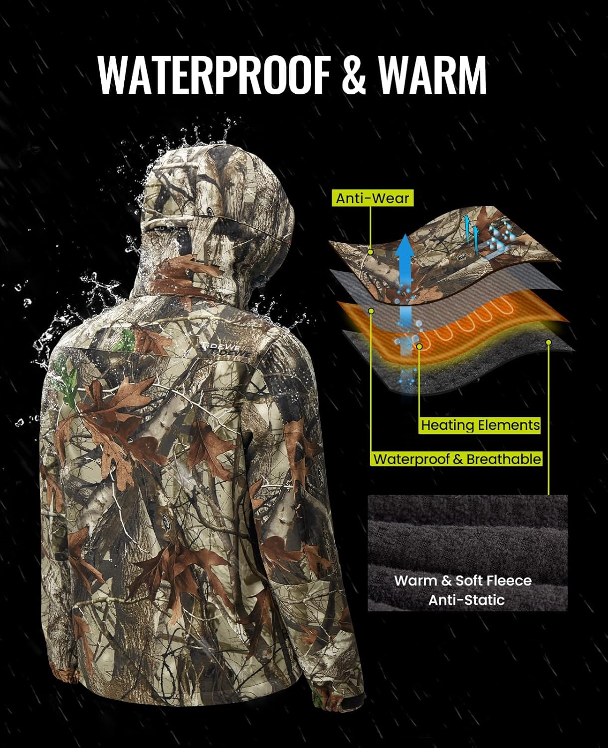 Tideway Heated Jacket