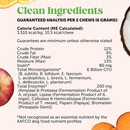 Pet Honesty Probiotics for Dogs