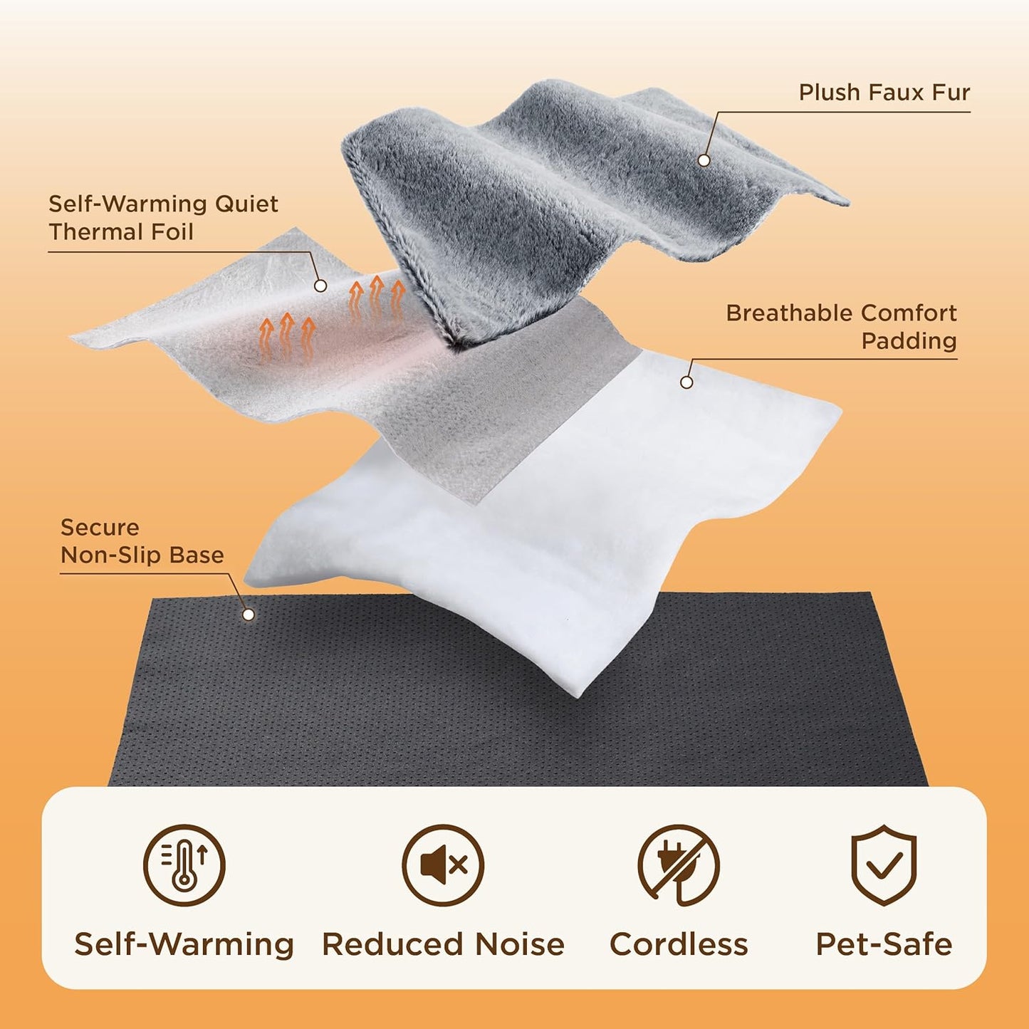Self Warming Pet Bed