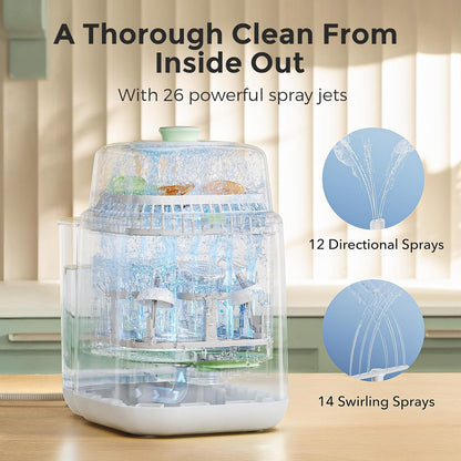 Mavelle EasyClean Pro