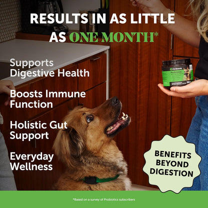 Pet Honesty Probiotics for Dogs
