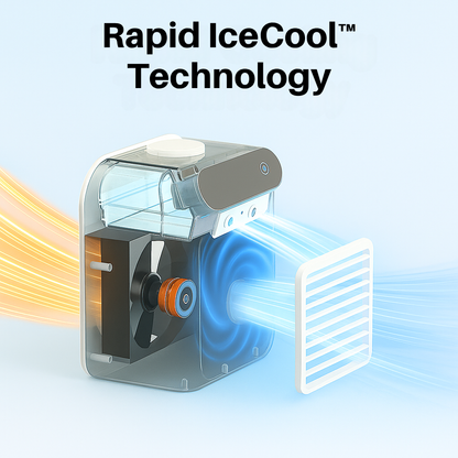 Frosty Mini AC™
