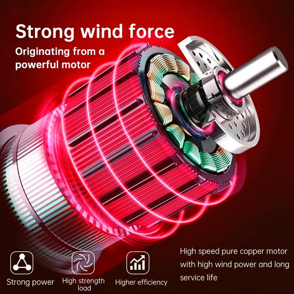 Diatek Turbo Jet Ultra